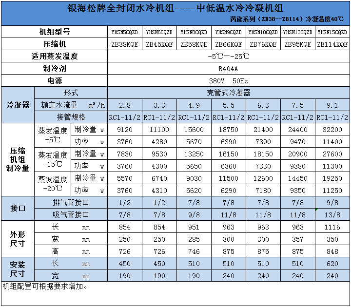 中低溫水冷冷凝機組技術參數(shù) 中低溫水冷冷凝機組技術參數(shù)