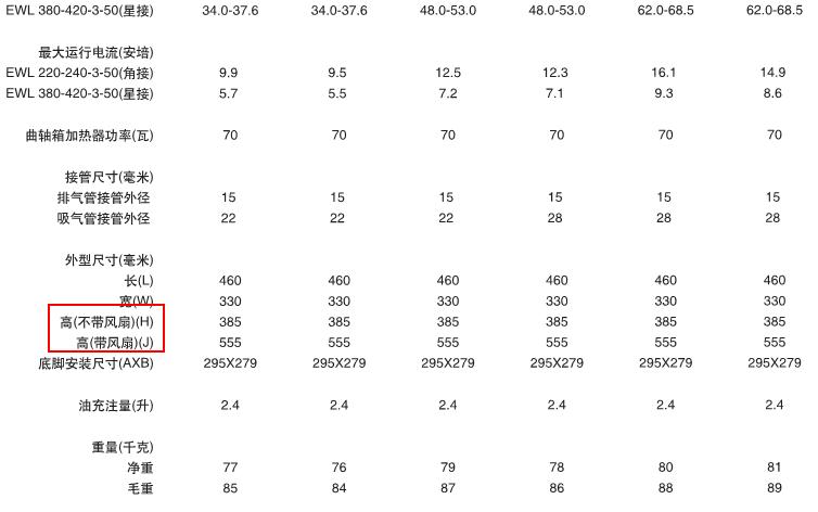 谷輪壓縮機(jī) 谷輪壓縮機(jī)