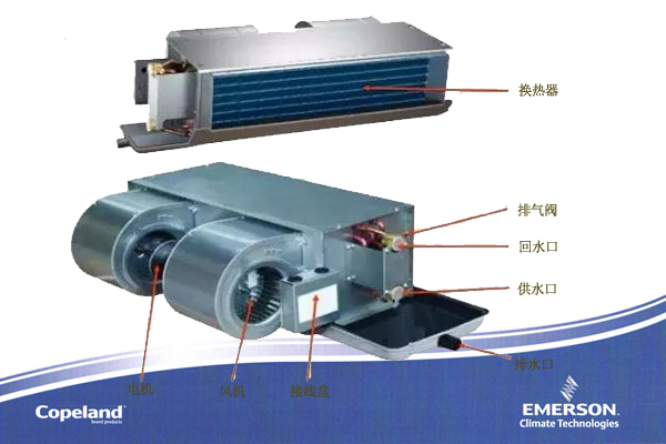 風(fēng)機(jī)盤管 風(fēng)機(jī)盤管