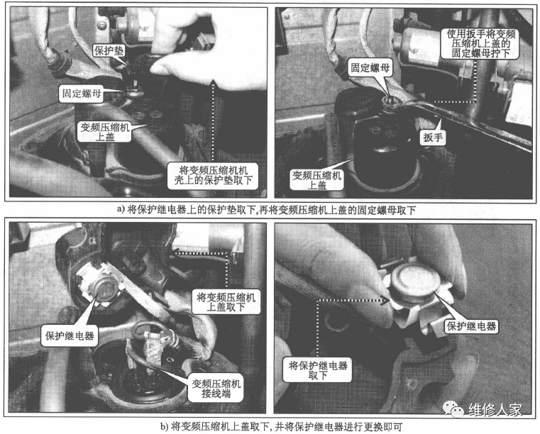 渦旋壓縮機(jī) 渦旋壓縮機(jī)